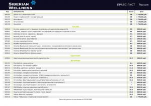 прайс лист сибирское здоровье 2026