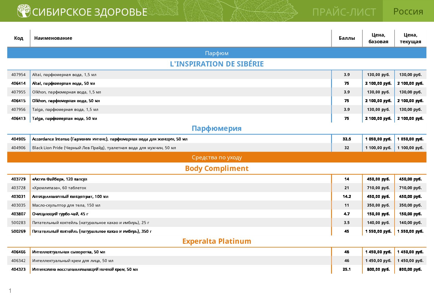 Мир здоровья прейскурант цен