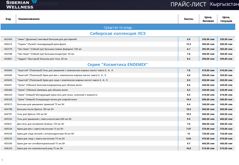 Прайс лист сибирского. Прайс-лист Сибирское здоровье 2022. Сибирское здоровье прайс лист. Прайс лист здоровья. Прайс-лист здоровье 2022 год.