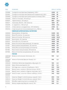 Каталог 2024 в мини-формате - Сибирское здоровье / Siberian Wellness